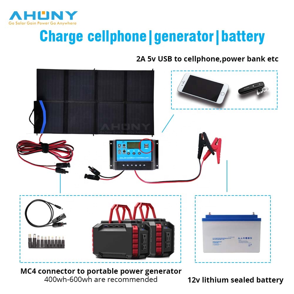 160w Foldable Solar Folding Bag A Grade Mono Cell For Charging Solar Generator