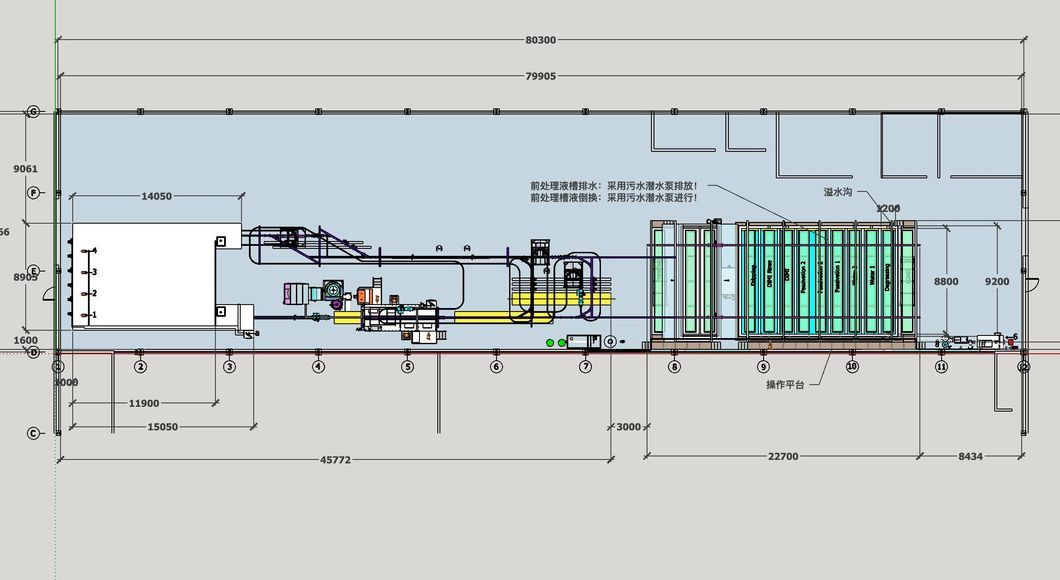Dipping Pretreatment for Aluminum Profiles Powder Coating Line