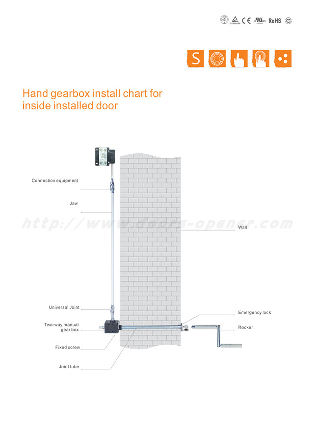 35E AC 120W 17RPM Tubular Motor Roller Shutter