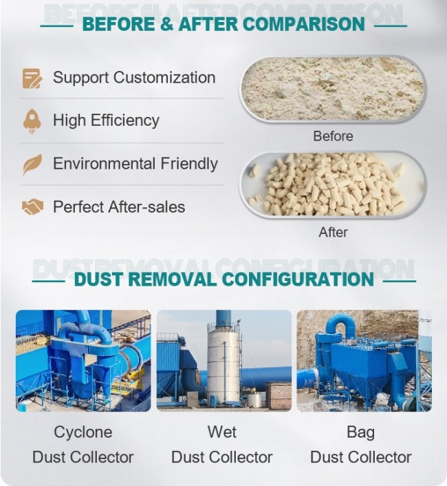 Cassava Powder Flash Vaporization Dryer XSG Chemical Drying Silicon Trioxide Clay