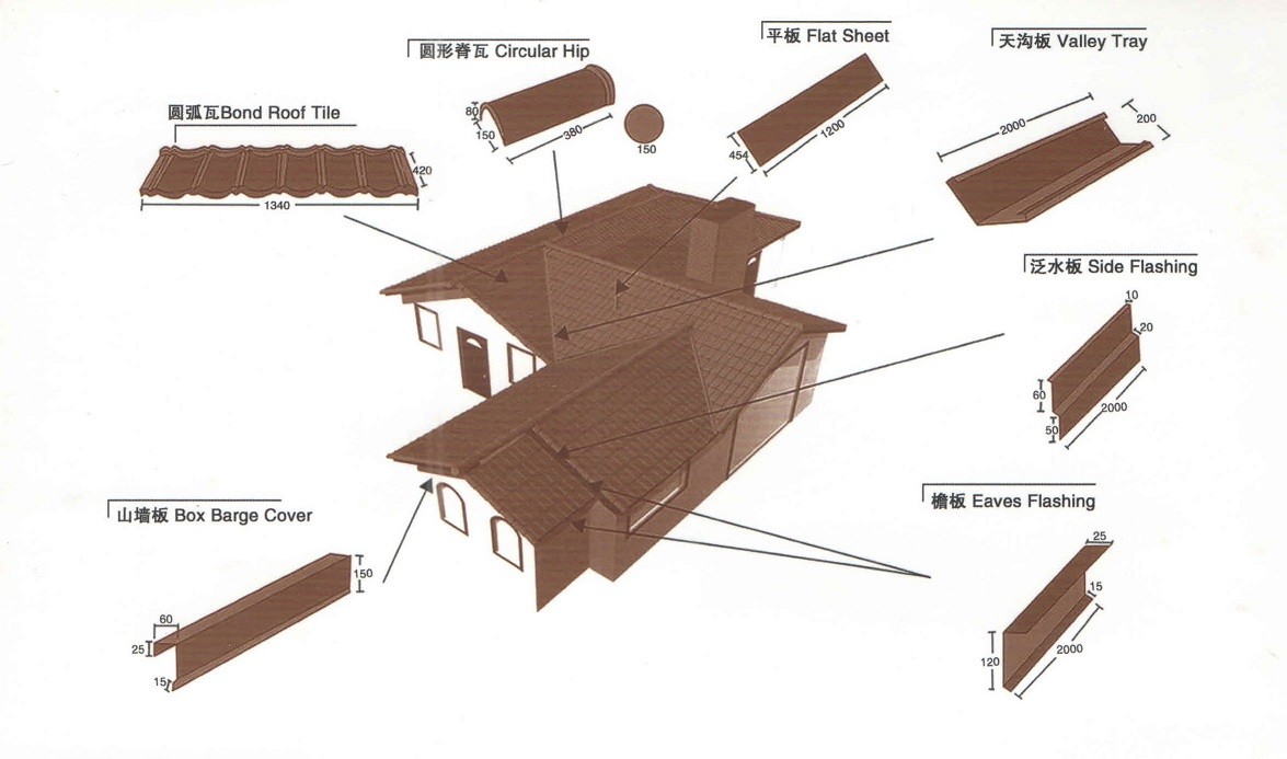 Villas Roof Classical Tile Shingle Tile Top Roof Tile Color Stone Coated Bond Tile AZ70 Metal Tile 50 Years Warranty