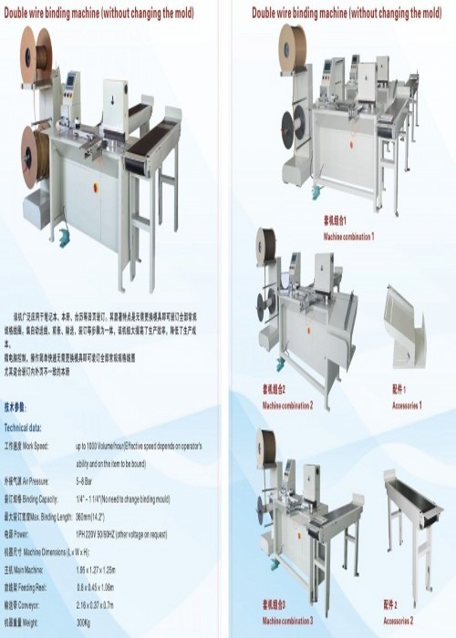 Nanbo Heavy Duty Wire Closing Machine , CE 420mm Twin Loop Wire Binding Machine