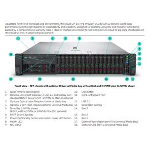 Rack HPE ProLiant DL380 Gen10 Plus Intel Xeon Platinum 8163 Processor Server