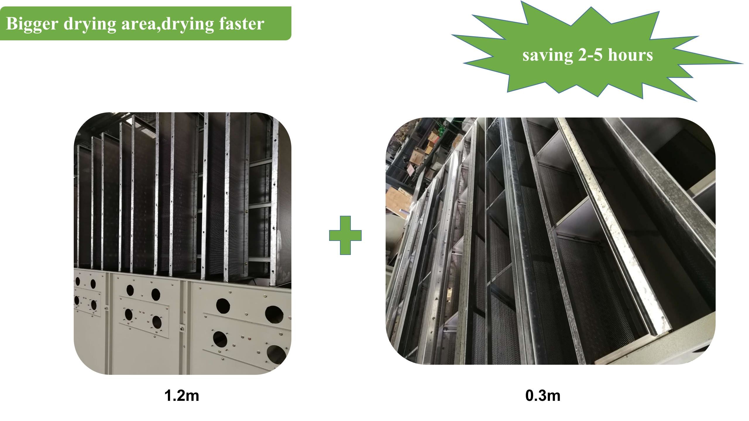 50T Automatic Mechanical Rice Mill Dryer Intelligent One Stop