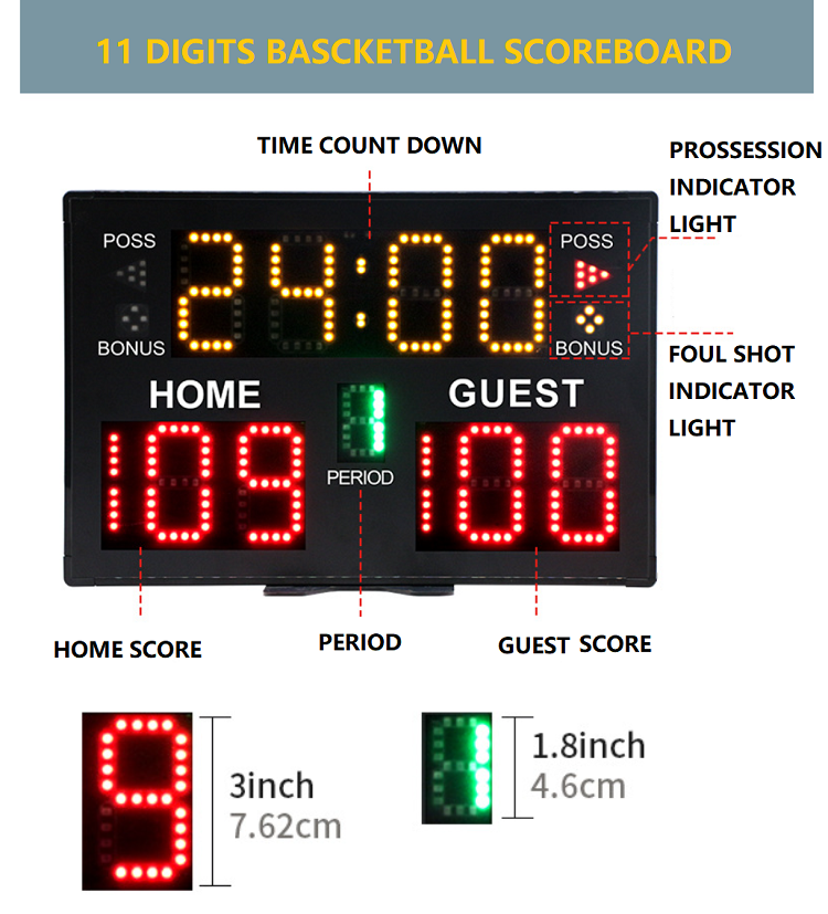 Indoor stadium sport soccer baseball led number football portable digital scoreboard for basketball with 24 second shot clock