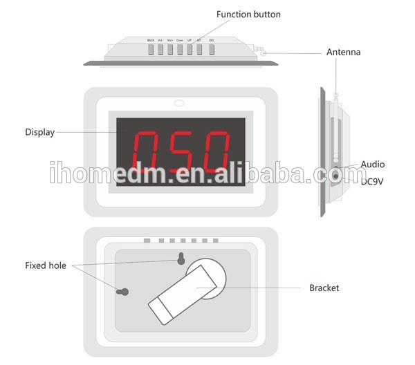 Restaurant and cafe cheap guest calling service system display receiver and button with menu holder