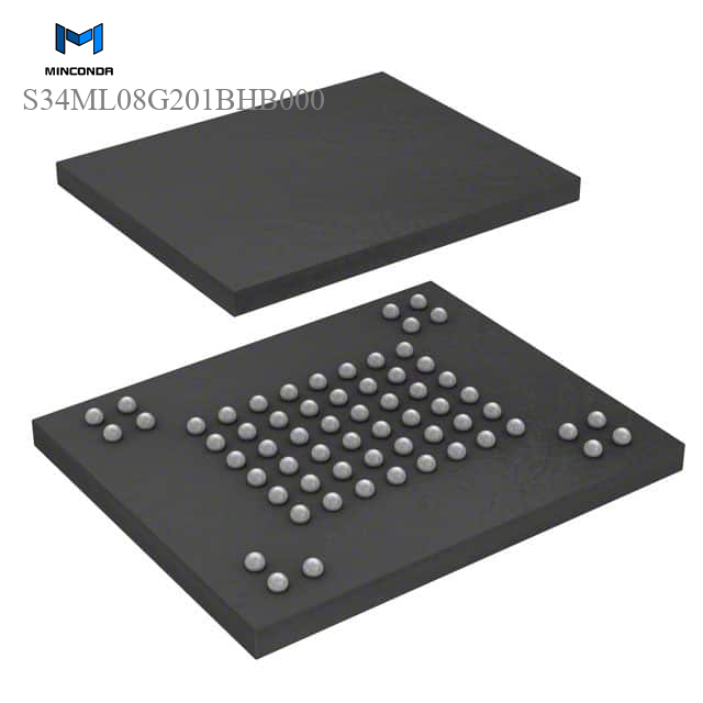  S34ML08G201BHB000 Manufactures