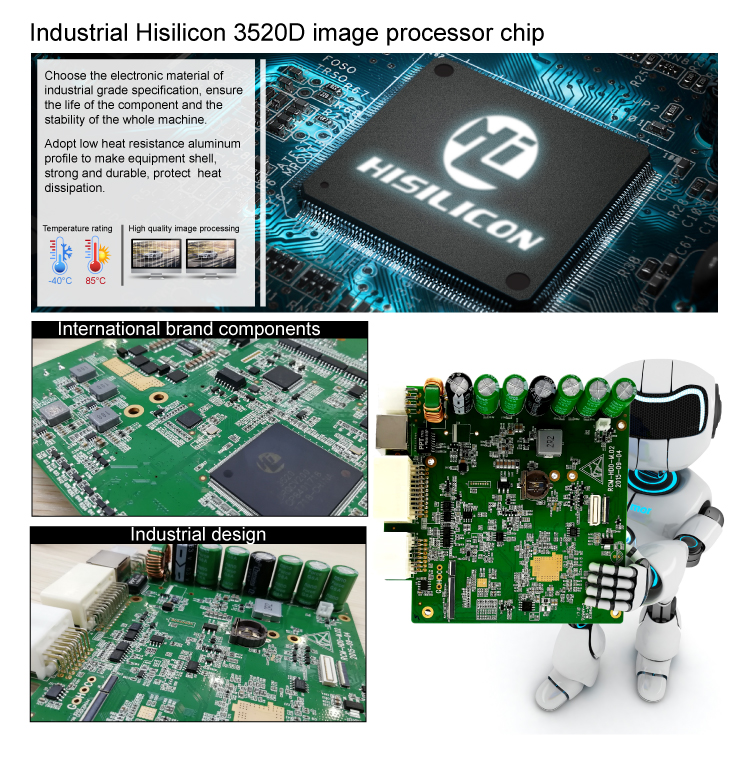 4g 1080p GPS MNVR For School Bus 8 Channel And 1280 X 720 Resolution