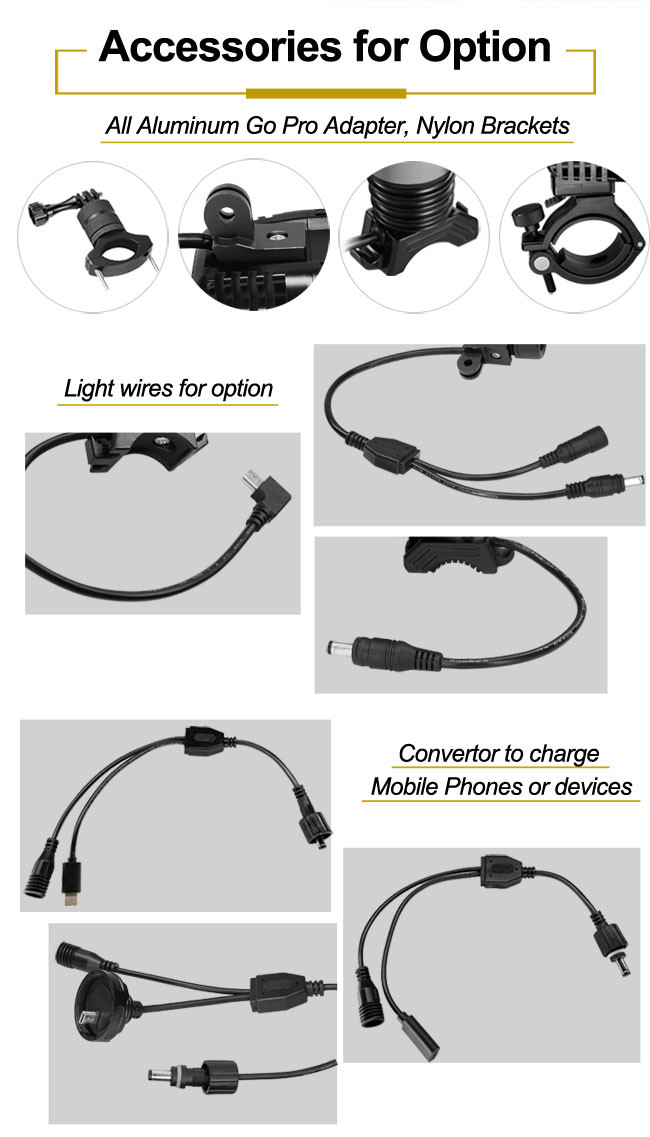 External Switch Super Bright 5000 Lumens Bike Front Light Durable Water Resistant