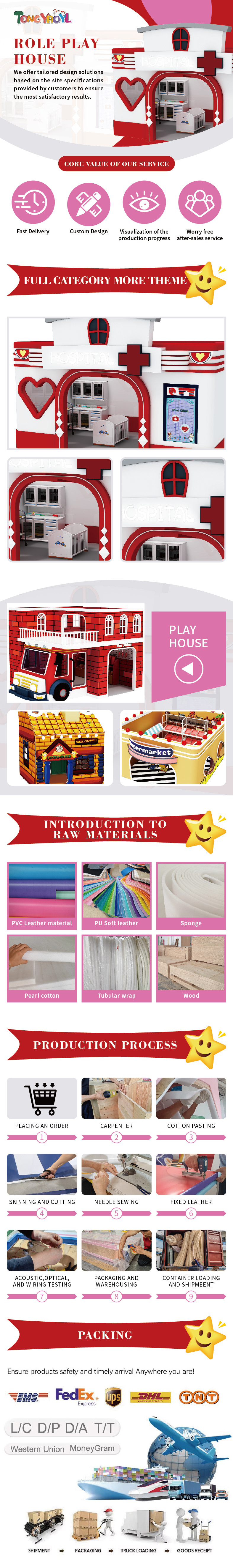 Indoor Role Play House Customizable Themes Indoor Playroom Equipment CE Approved