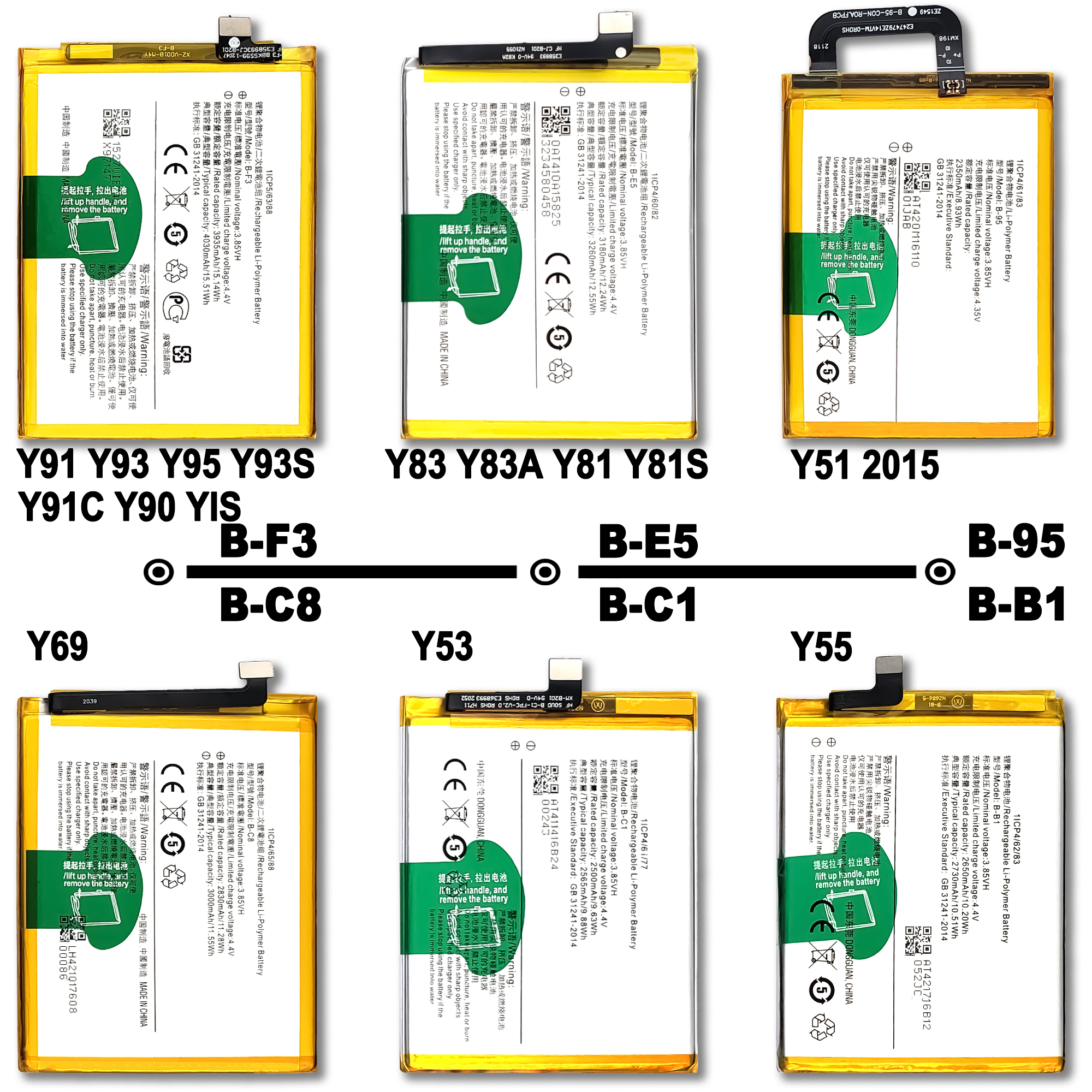 VIVO Y81S Y83 Y51 2015 Y69 Y53 Y55 Y71 Y71i Y73 Y37 Y937 Battery for Rechargeable