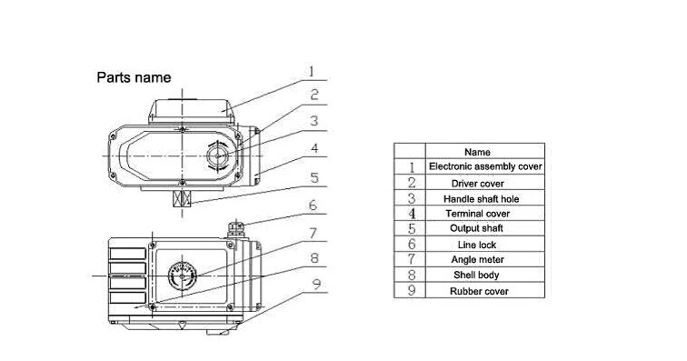 Grat Original Auto-Electric Valve Actuator