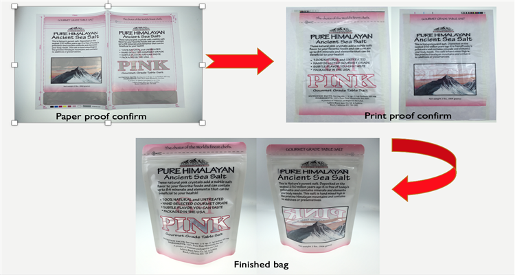 Laminated Material Plastic Holographic Bag Custom Printed Mylar Bags