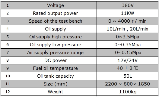 12PSB-BFD Large torque high power bosch fuel injection diesel pump test bench