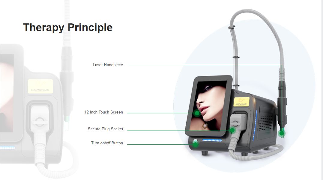 Pico Q Switched Nd Yag Laser 1064nm 532nm Picosecond Laser Tattoo Removal Machine Factory Price