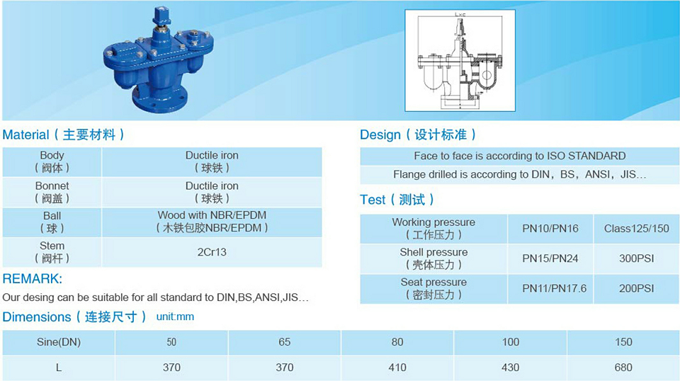 Free Carbon Cast Iron Valves 2Cr13 Gate Valve Ductile Iron Automatic Air Valve Stem Type