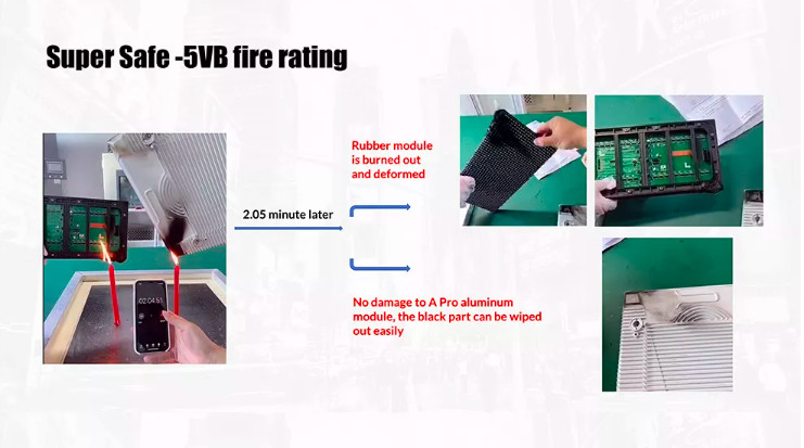 High Brightness Outdoor Led Display Screen P8 P4 Panel For Advertisement