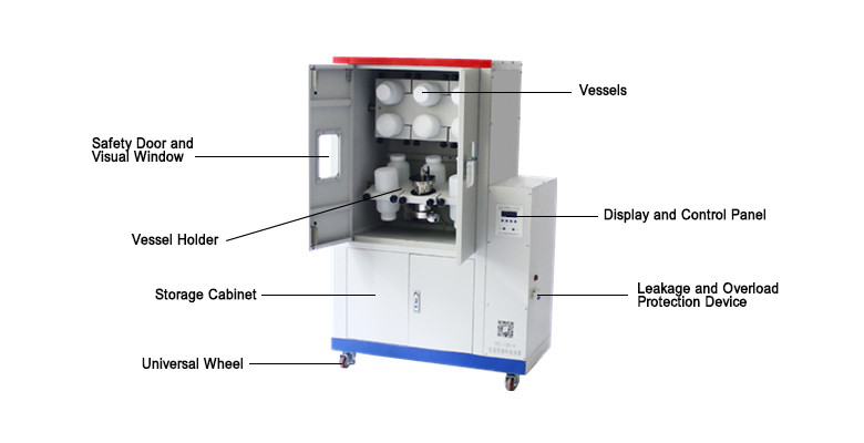 Cabinet Laboratory Shaker Machine Rotary Agitator For Soil TCLP Test