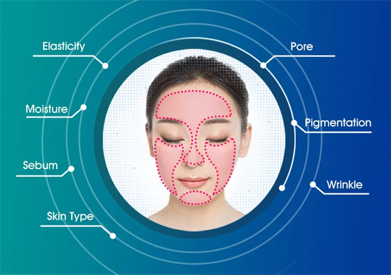 Portable Skin Magic Mirror 3d Facial Tester Skin Analysis Machine For Home Use