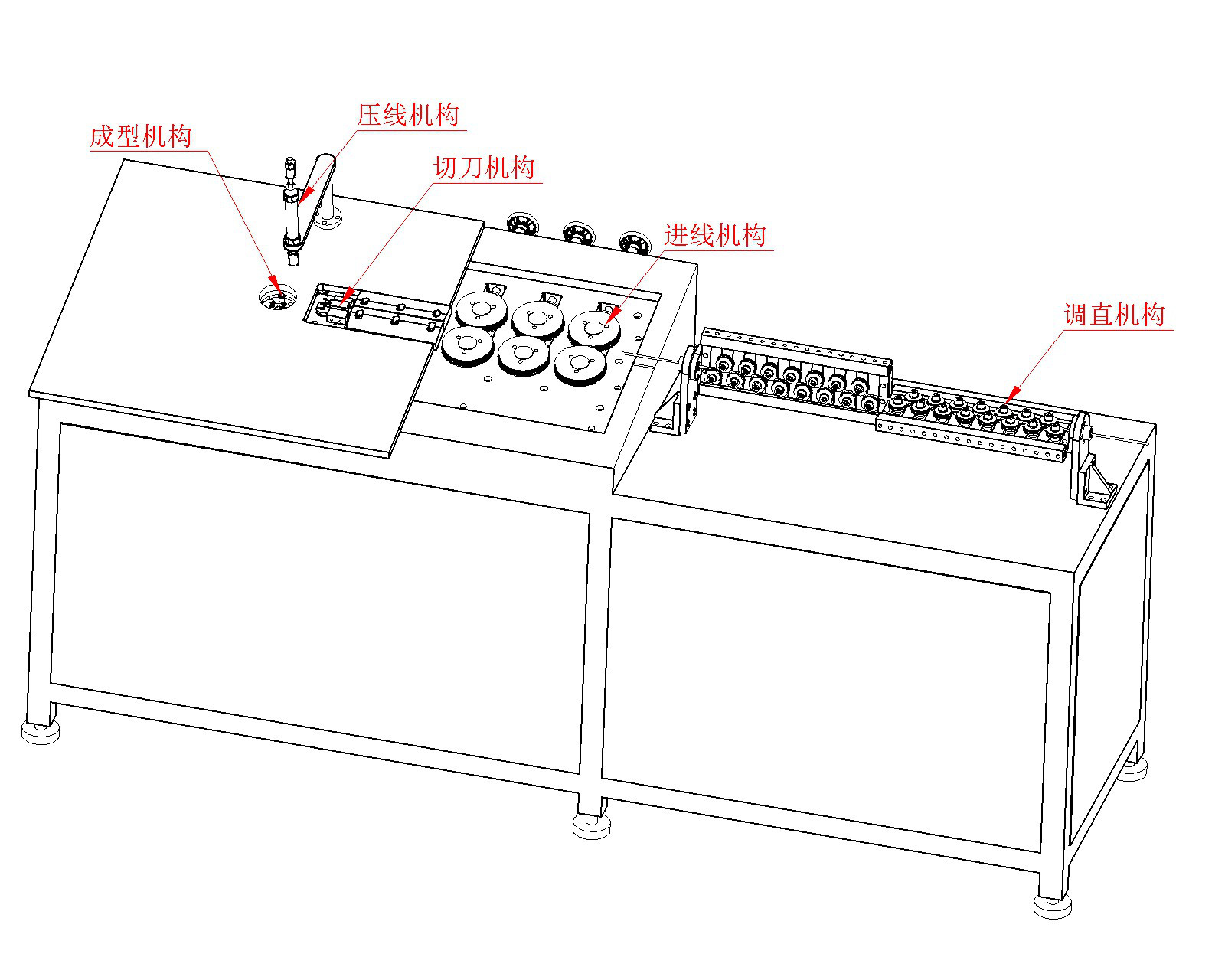 Steel Bar 2D CNC Wire Bending Machine