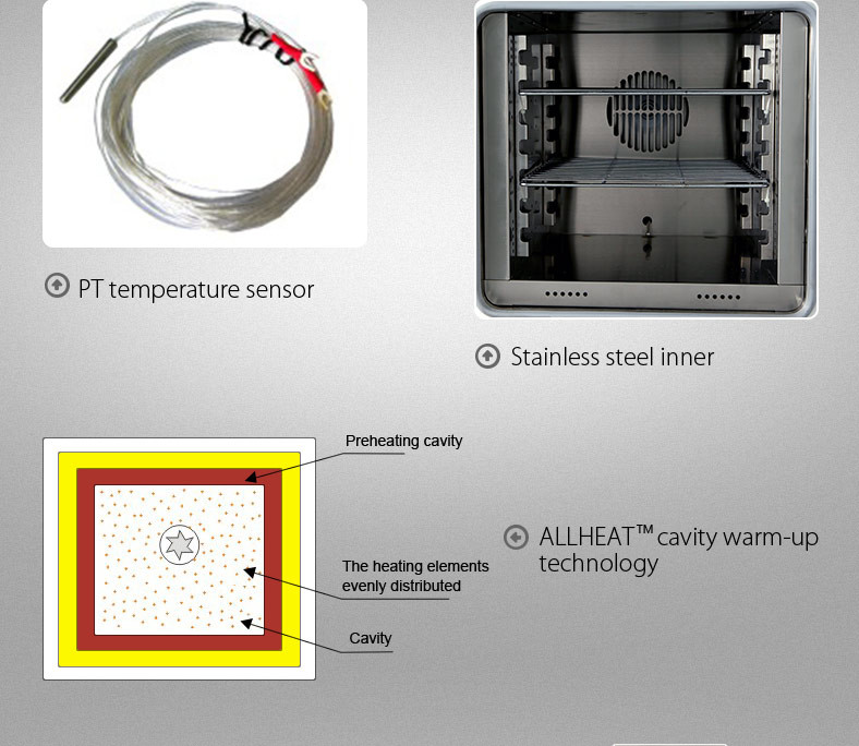 SUS304 Inner Lab Drying Oven Benchtop Constant Temperature Drying Oven