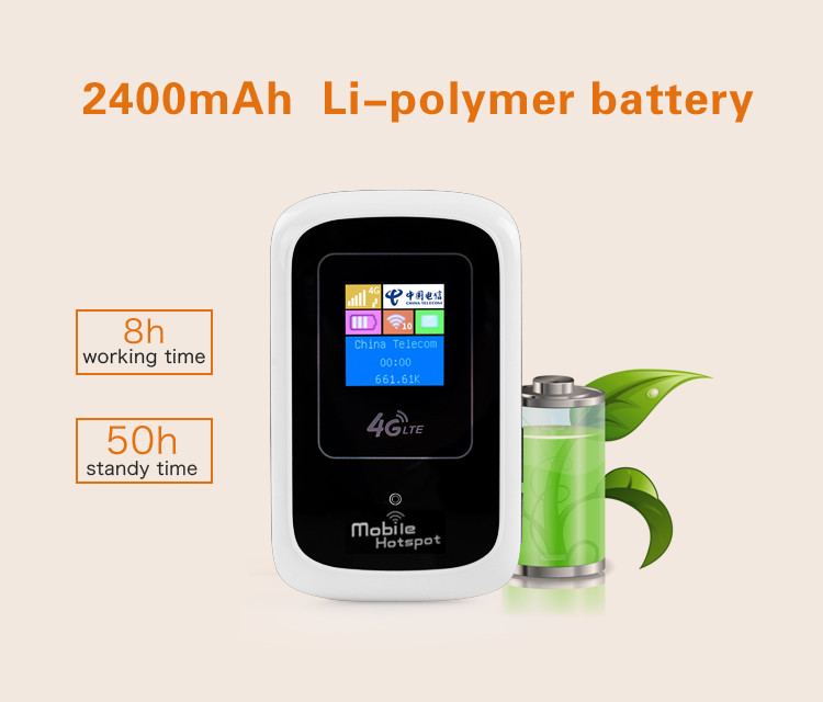 Laptop Portable 4G Mobile Hotspot APN With Sim Card Slot