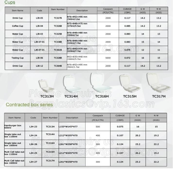 Meal Prep Containers Free Sample Bento Lunch Box Biodegradable Food Container Plastic Wheat Straw Lunch Box bagplastics
