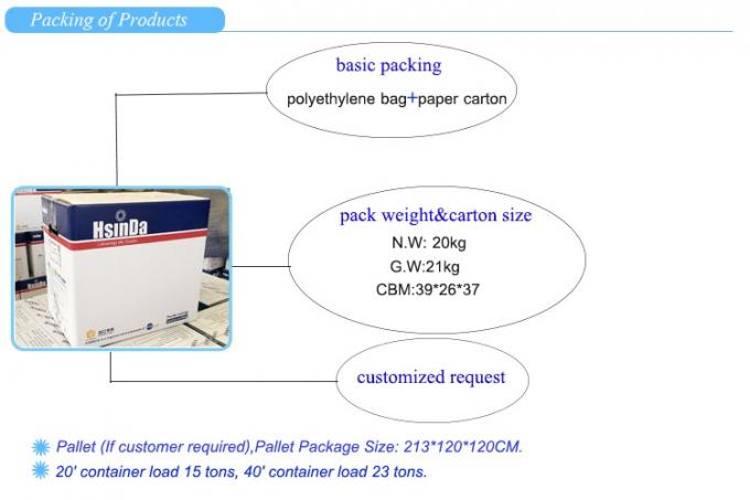 Electrostatic Hammertone Paint Colours NO Polution Polyester Epoxy Powder Coating