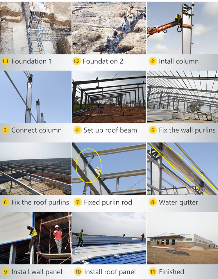 Prefab Building 100000 SQM Light Steel Warehouse Hangar Q235 Q345
