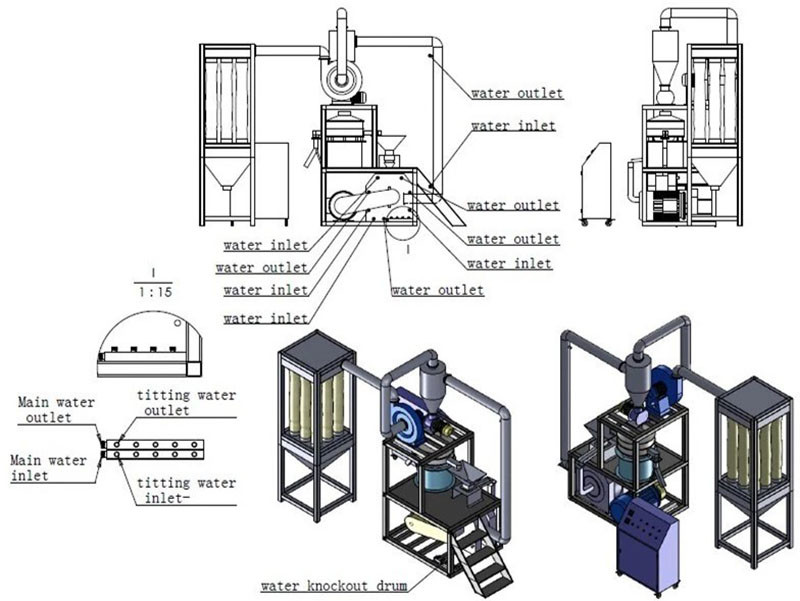 Plastic Disc Flour Mill Grinder Auxiliary Machine SUS304 3 Phases Pvc Scrap Pulverizer Machine