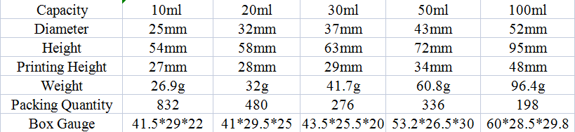 Hot Stamping 20ml Molded Glass Vial Borosilicate Glass Reagent Bottle