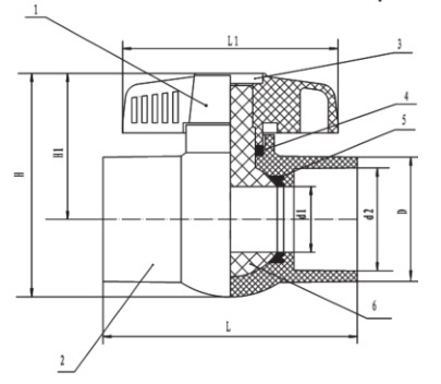 Basic UPVC Compact Ball Valve for Water Treatment with Different Colors