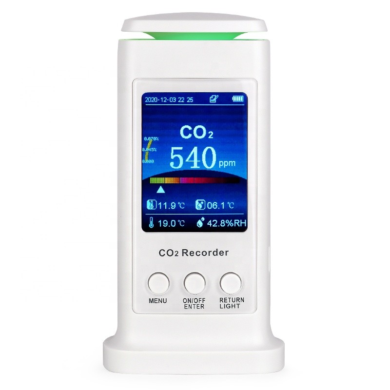 20000ppm CO2 Sensor Environmental Testers , Pm2 5 Tester