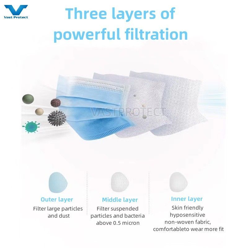 Customized China Factory En14683 3ply Breathable Earloop Adult Face Mask