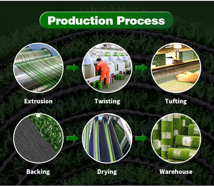 Detex 8800 Fireproof Artificial Grass Turf Wall Backdrop 30mm No Toxic