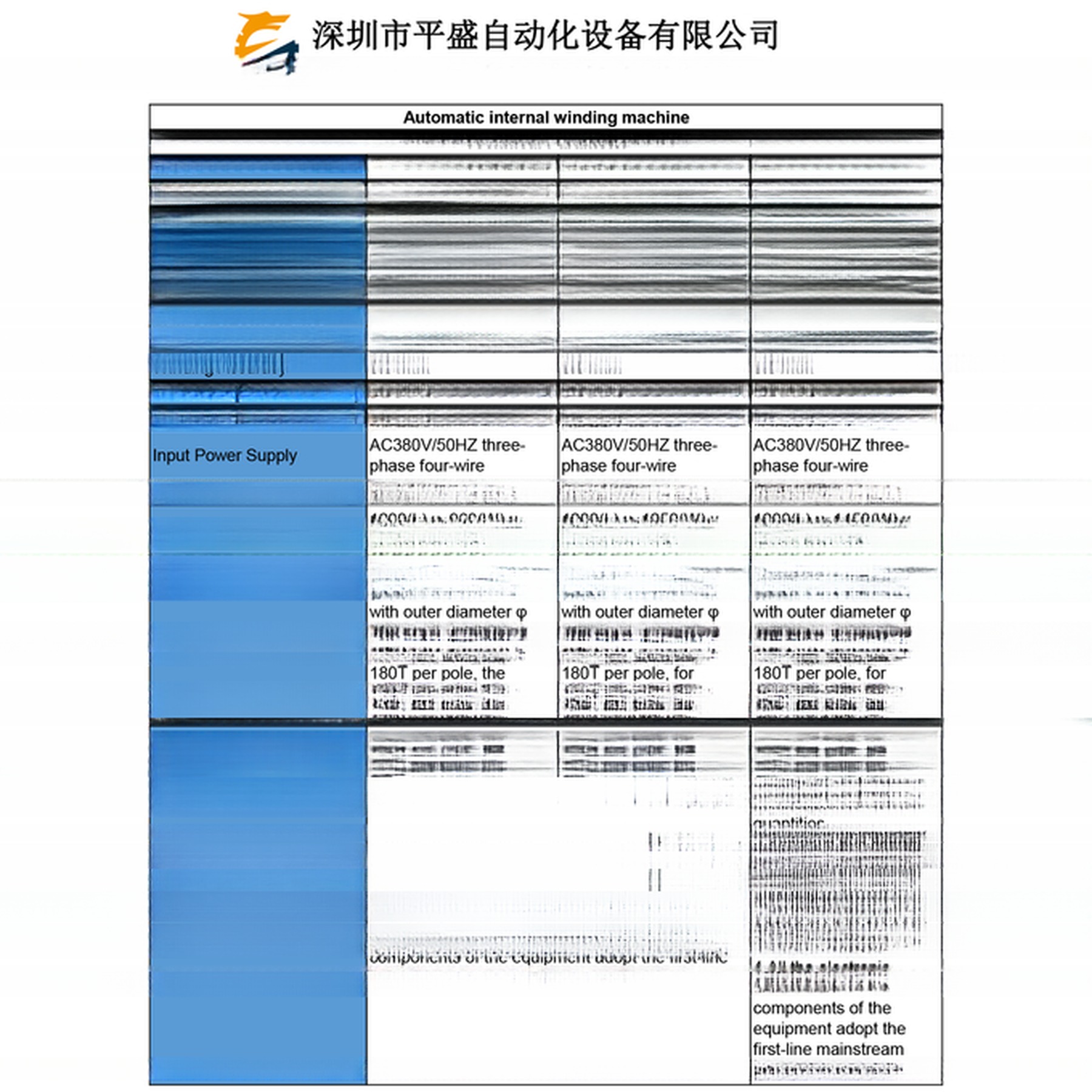 Main Blade Motor PLC Controller Automatic Coil Winding Machine for Motor Stator Winding