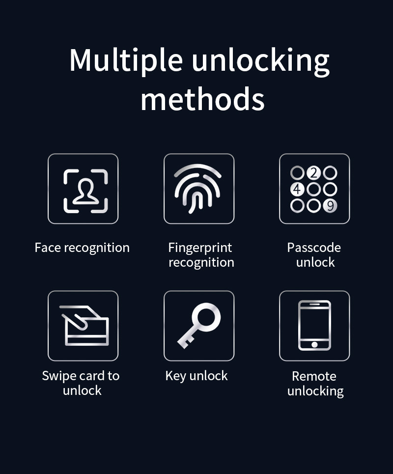 3D Face Smart Door Lock Fingerprint Video Calling Home Lock