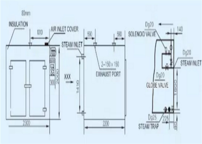 SUS304 Hot Air Circulation Drying Oven