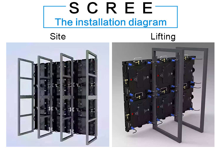 1920Hz Outdoor Rental LED Screen , waterproof LED Panel P3