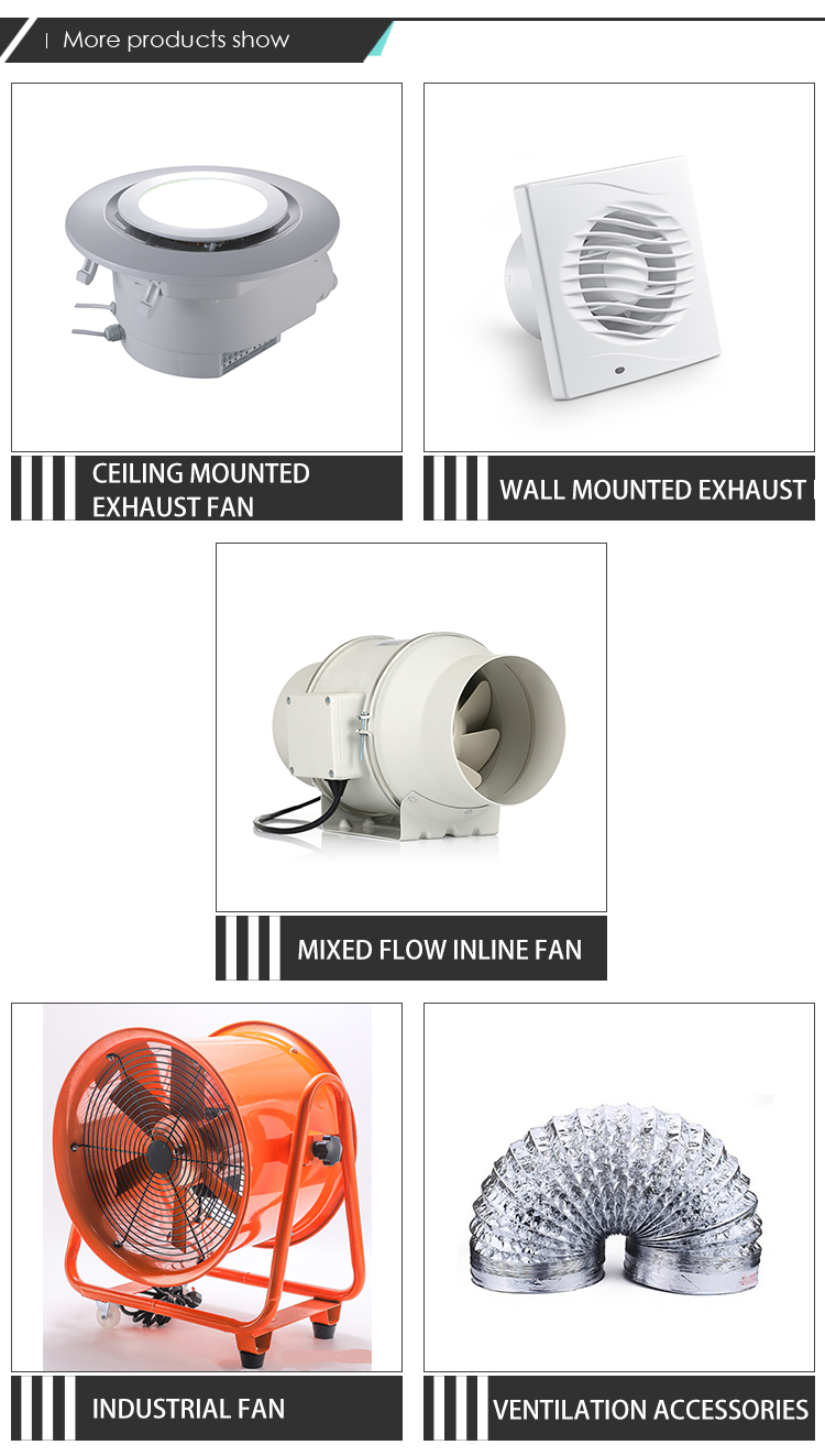 Plastic Blade Customized 6 Inch Heat Recovery Ventilation Fan with Inline Duct Support