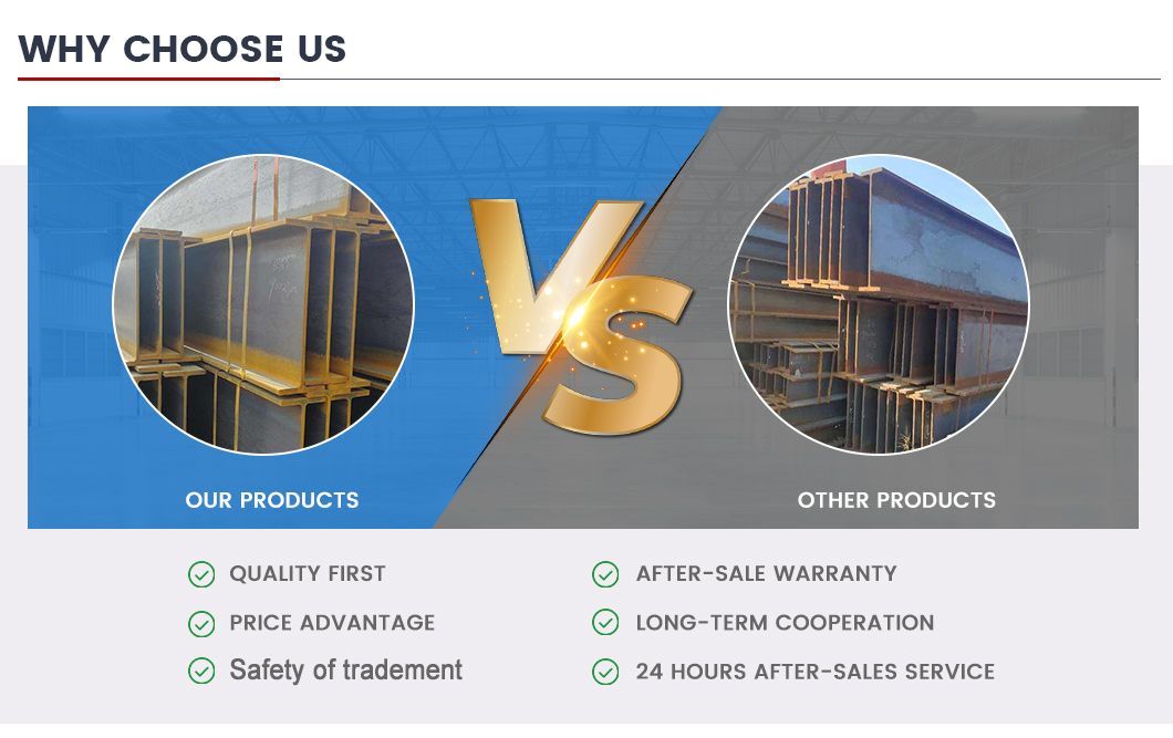 Steel Structure Ub UC JIS Custom Size Hot Rolled Q235 Q345 Q355 H Beams