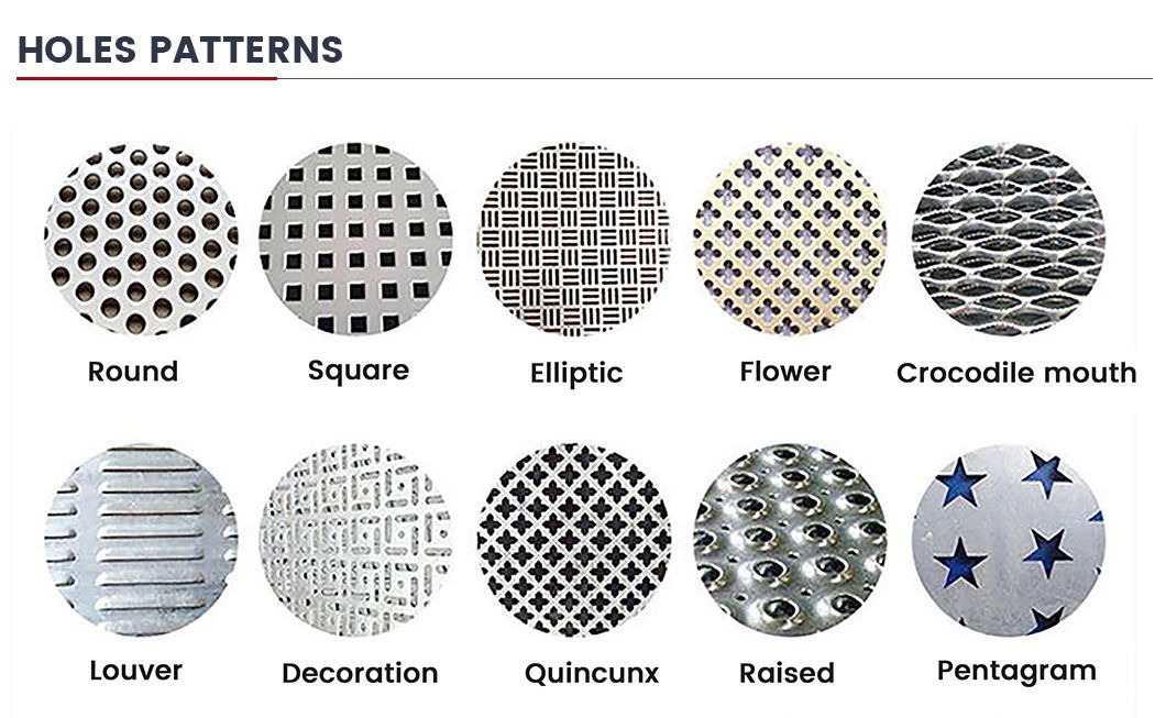 Generator Room Coiled Plate Thickness 0.2mm-1mm Length 20m Factory Price Direct Sales Metal Perforated Mesh