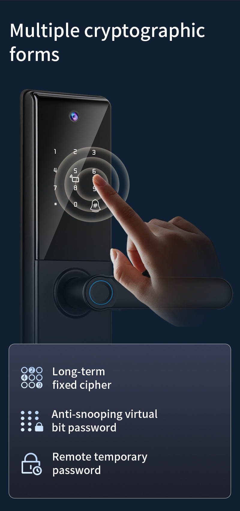 Digital Viewer Lock Wifi Tuya APP Camera Lock Biometric Fingerprint Smart Door lock