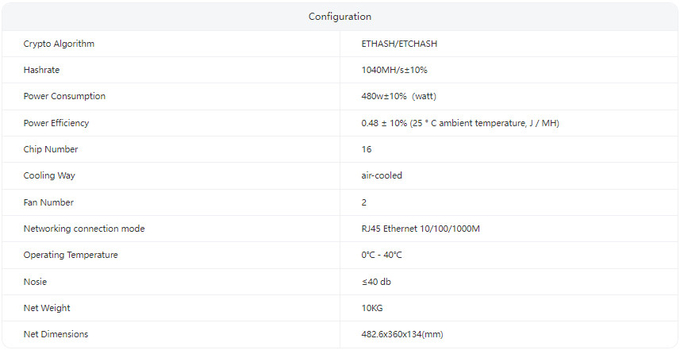 Jasminer X4-Q 1040MH ETH Miner Ethereum Miner Machine High Throughput Quiet Server 0