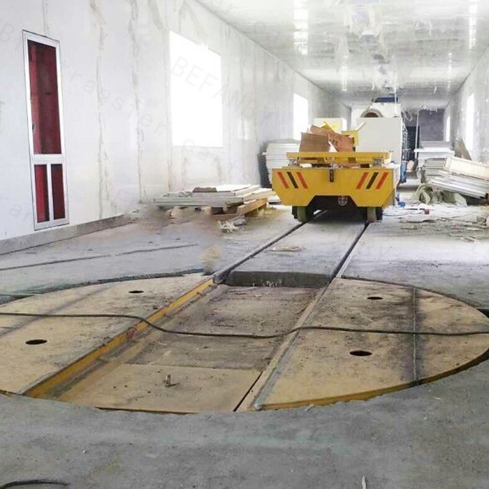 rail turnplate 