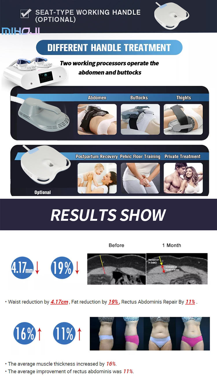 Electrical Muscle Sculpting Machine Emslim Neo RF Operation With 2 Handles