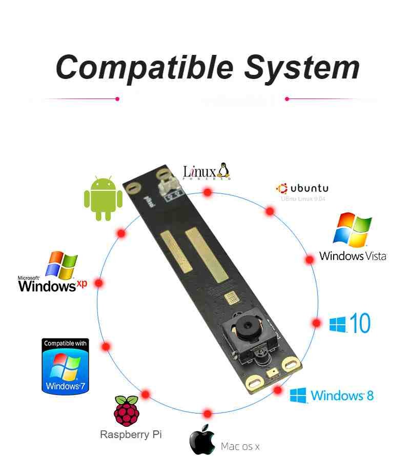 HK5M-H193 Range Face Recognition Camera Module USB Driver-Free Industrial Camera Max Dynamic Range 90 dB