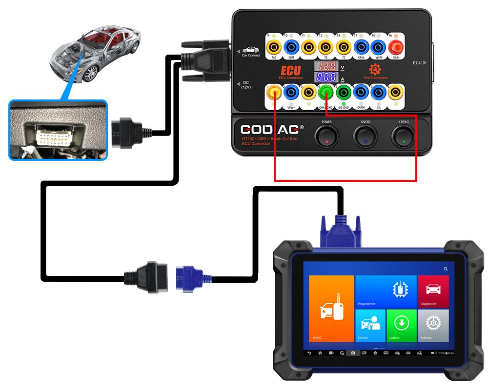 Godiag Gt100 Plus Vs Gt100 04