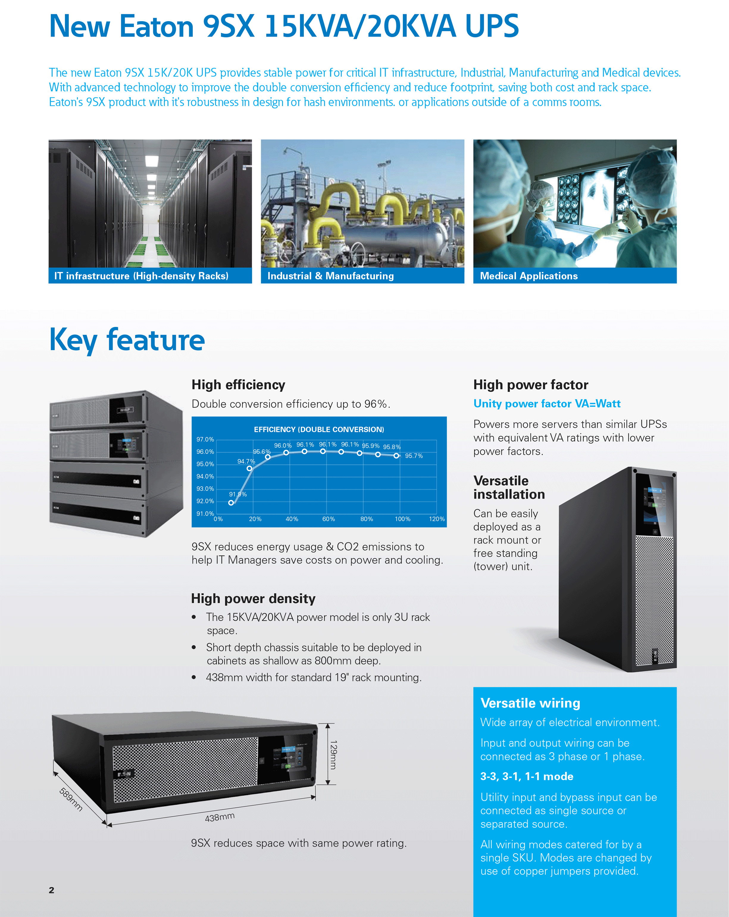 Eaton 9SX 7VA 1KVA 1.5KVA 2KVA 3KVA Single Phase 220V 230V 240V Power Supply Online Tower UPS For Data Center