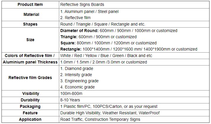 10cm-25cm Reflective Tape Road Sign Board For Traffic Safety Warning